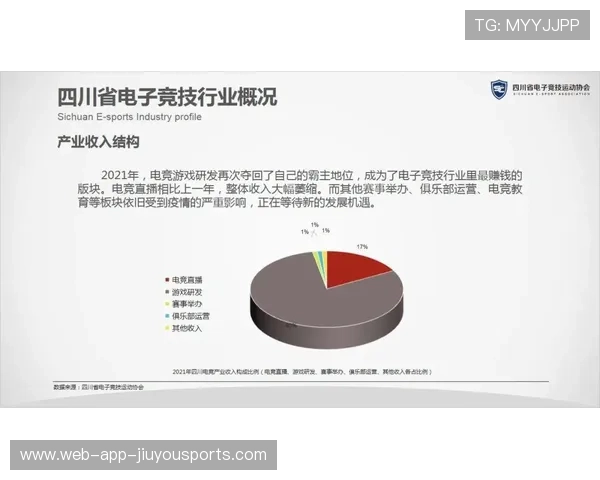 电竞行业媒体报道风格日趋专业，电竞媒体现状
